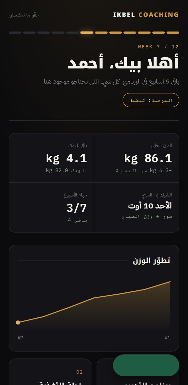 نفس المساحة على التليفون